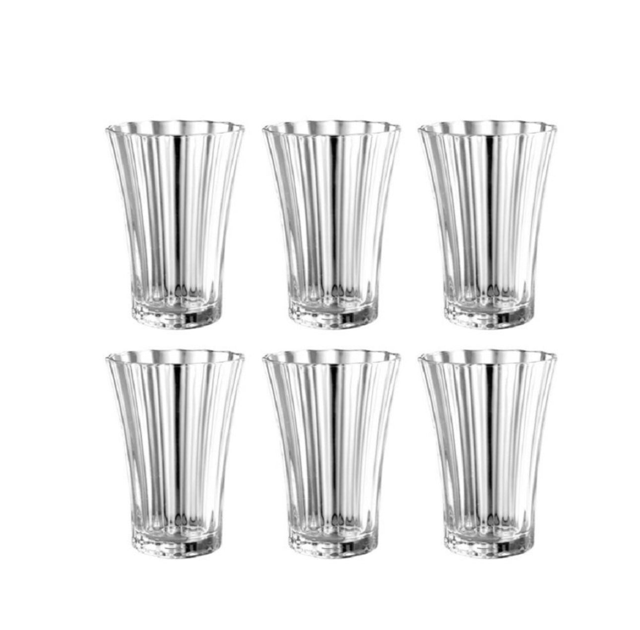 Medium Ceyiz Bundle